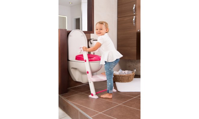 3in1 KidsKit WC fellépő