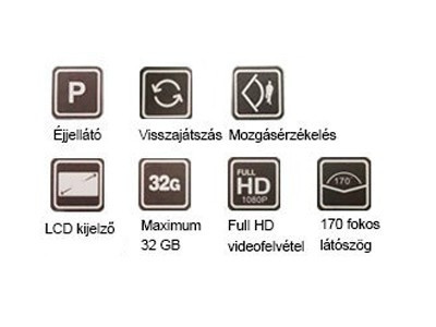 AlphaOne 2IN1 Autós kamera 4