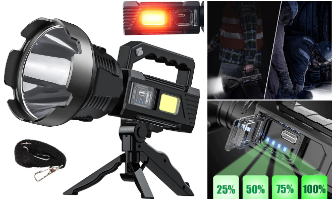Triplázs Reflektor, CREE XHP90 LED 