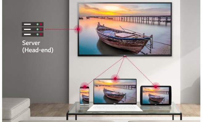 LG 43US662H3 – 4K UHD szállodai TV