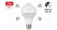 1+1 Mozgásérzékelős 7W-os LED izzó 4 - min
