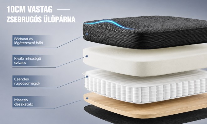 Dowinx Ergonomikus irodai szék lábtartóval 3