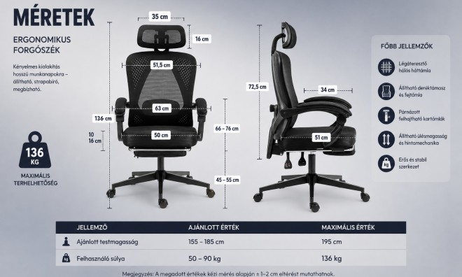 Dowinx Ergonomikus irodai szék lábtartóval 4