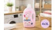 4x3L Coccolino Sensazione Seta Öblítő - min